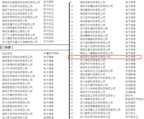 中小企業認定4