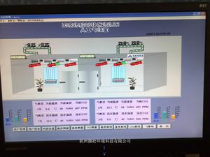 人工氣候室 定制