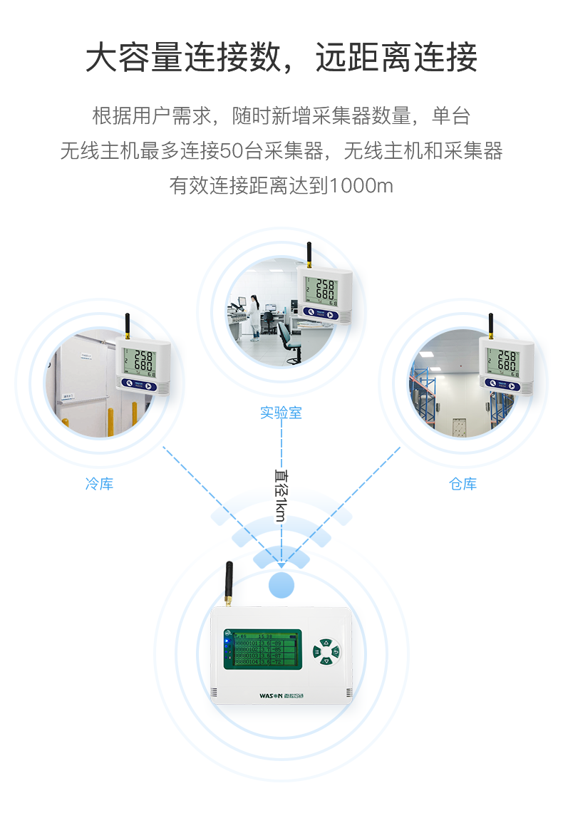 無線系統(tǒng)詳情_06.png
