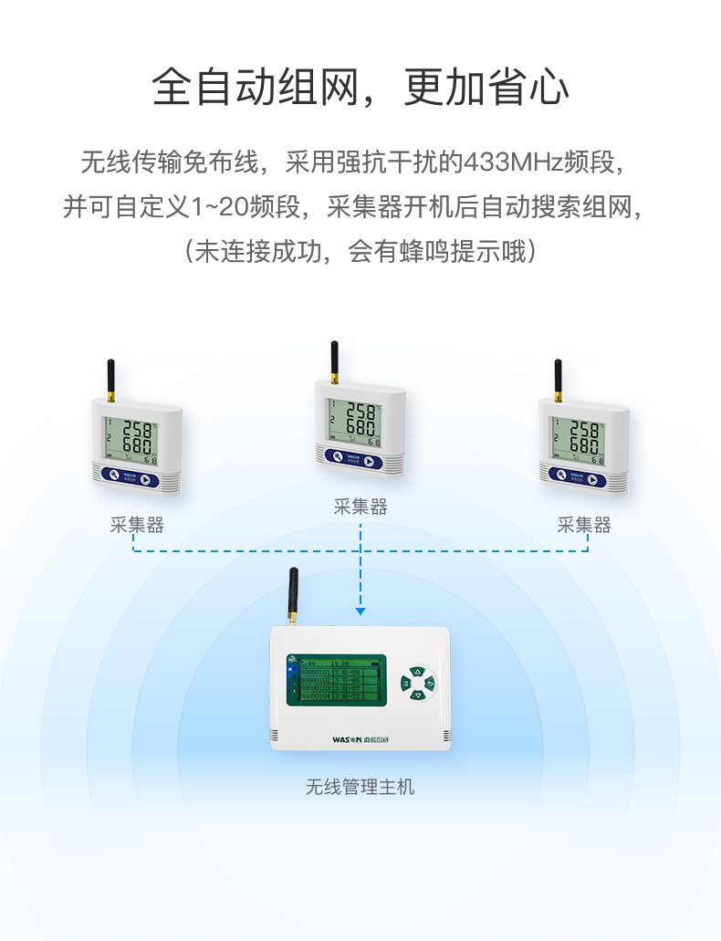 無線系統(tǒng)詳情_05.png