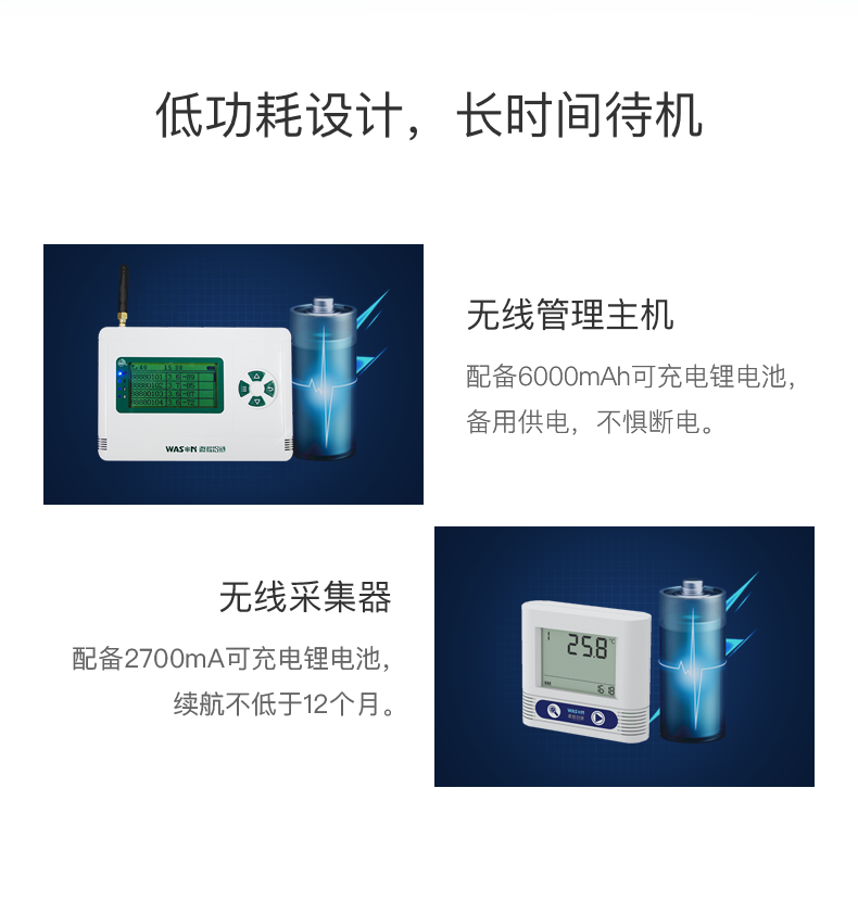 無線系統(tǒng)詳情_08.png