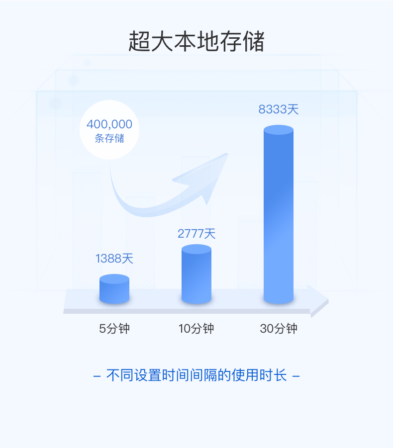 無線系統(tǒng)詳情_10.png